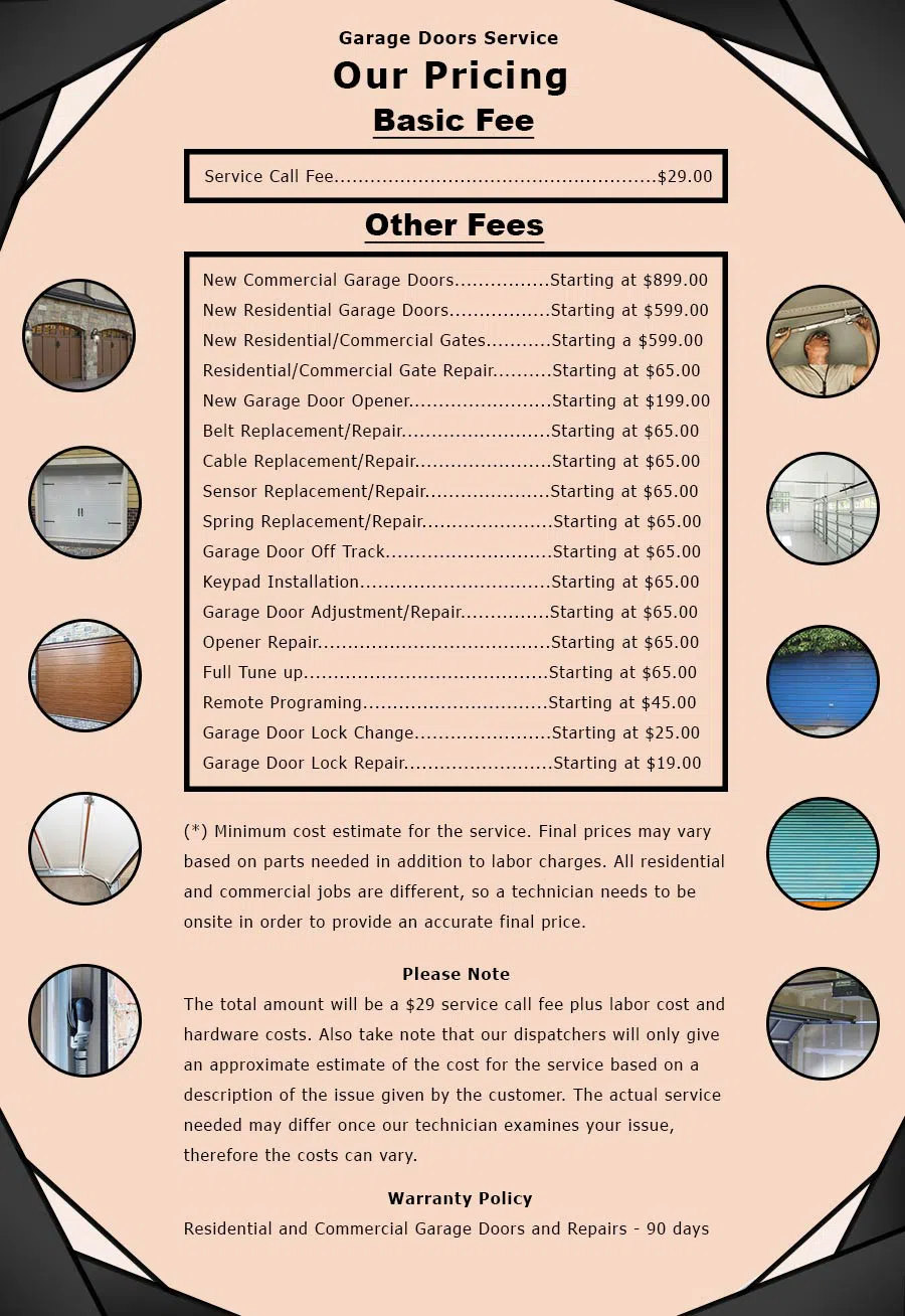 USA Garage Doors  Camden, NJ 856-279-0087